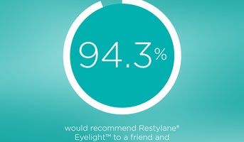 RECOMMENDED BY AESTHETICS EXPERTS AND PATIENTS ALIKE